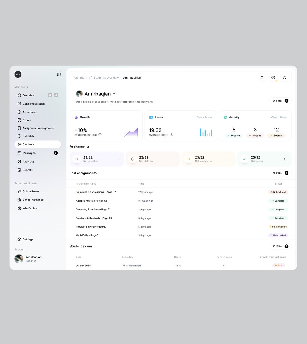 amirbaqian's tweet image. Designed a school management product from zero in Kuwait.
200+ screens, 3 dashboards, 6 months of research.
Hardest part? Getting teachers to trust a digital system.
Real product design = solving real problems, not just making things pretty.