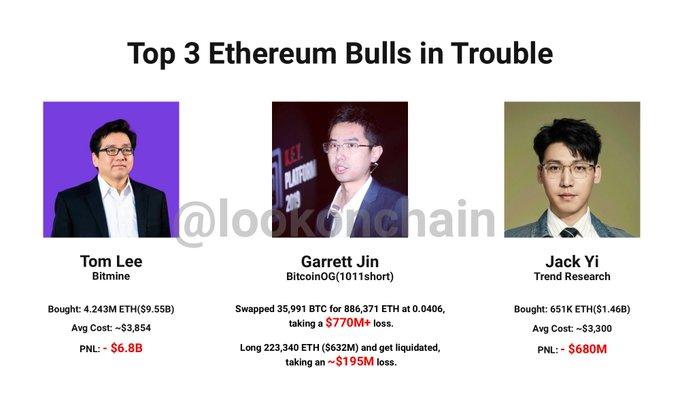 Tokens remain relevant to a trader as long as it's higher volatility>BTC while also being tightly correlated to BTC. Skillful fish can milk it. Otherwise it's only purpose serves as a narrative trade once in a blue moon. Goblin town with the rest of em; bnb/trx/doge/ada/link/avax