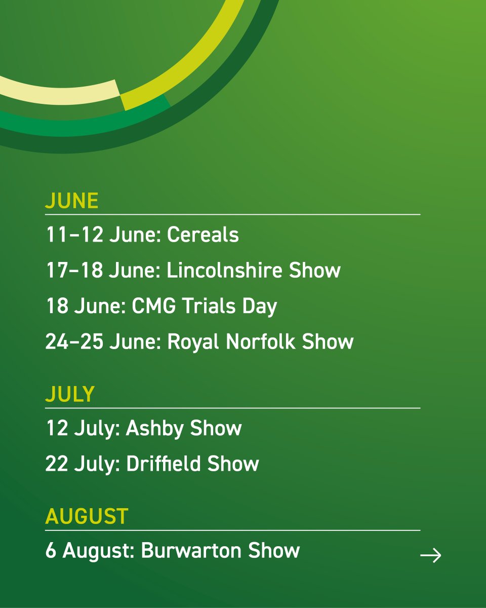 Cefetra Grain tweet media