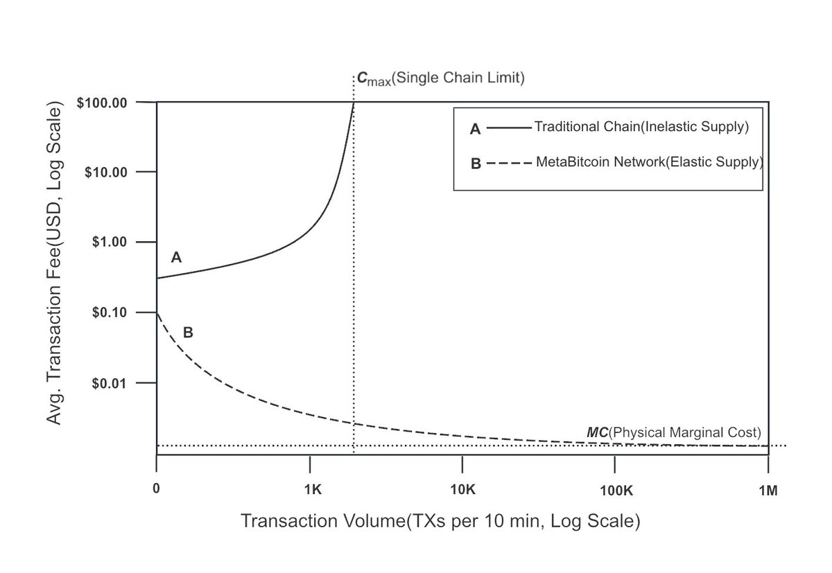Sunny Fung tweet media