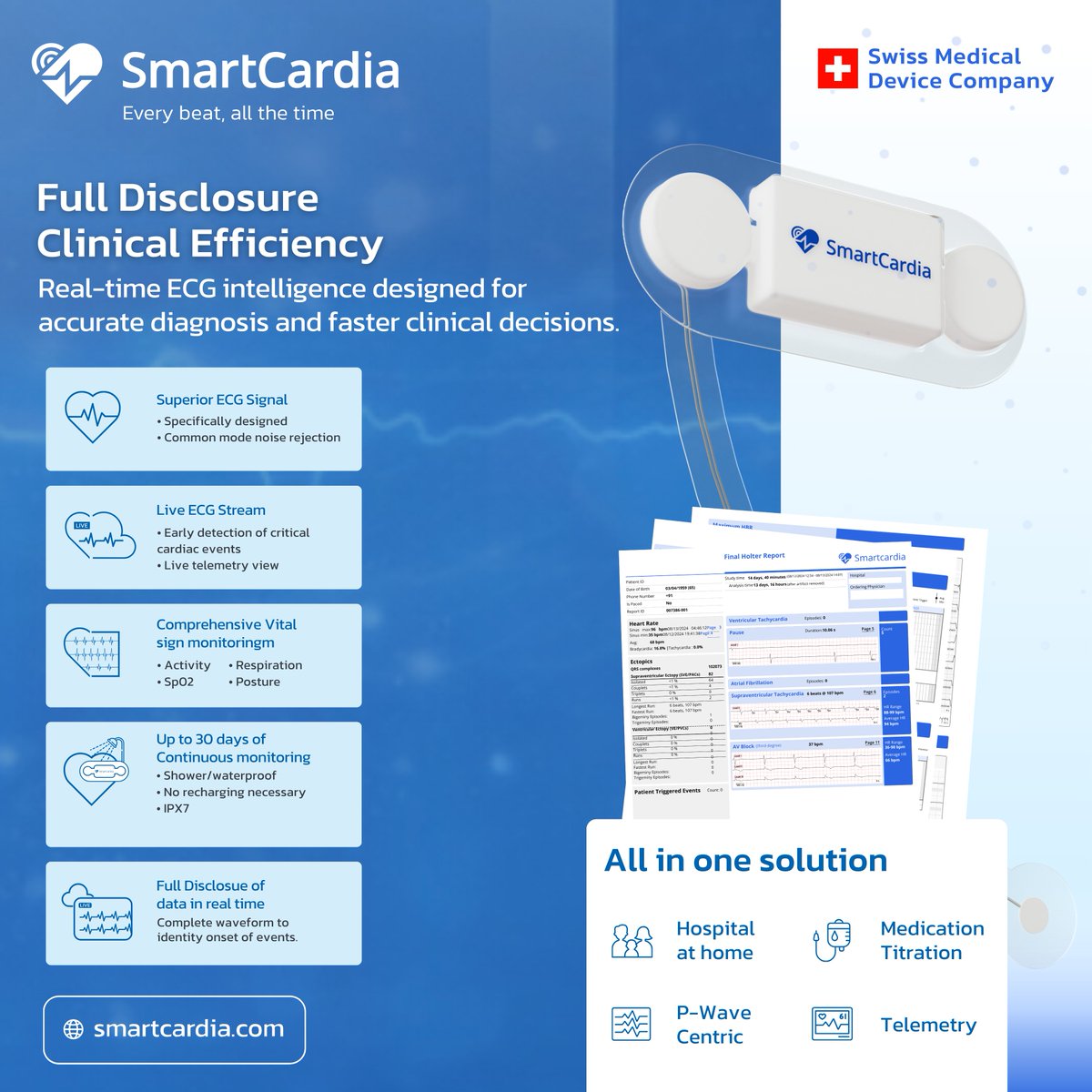 SmartCardia tweet media