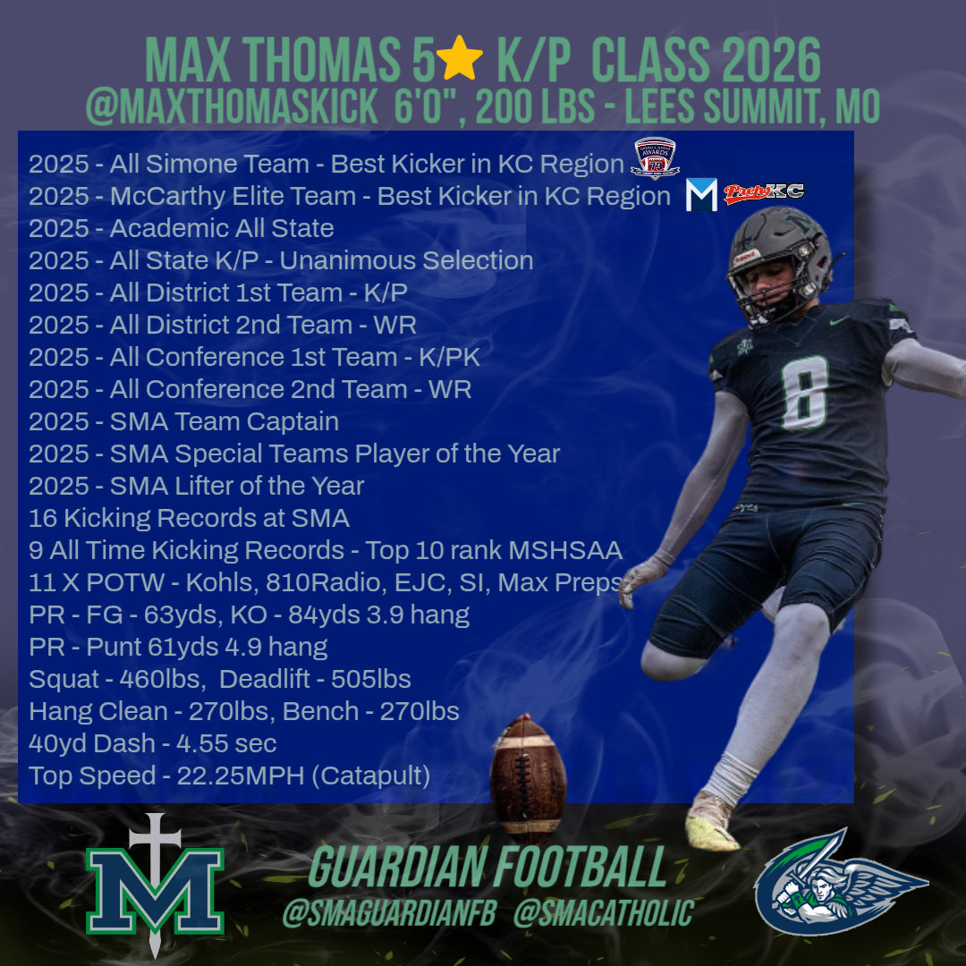 Max Thomas 5 ⭐️ tweet media
