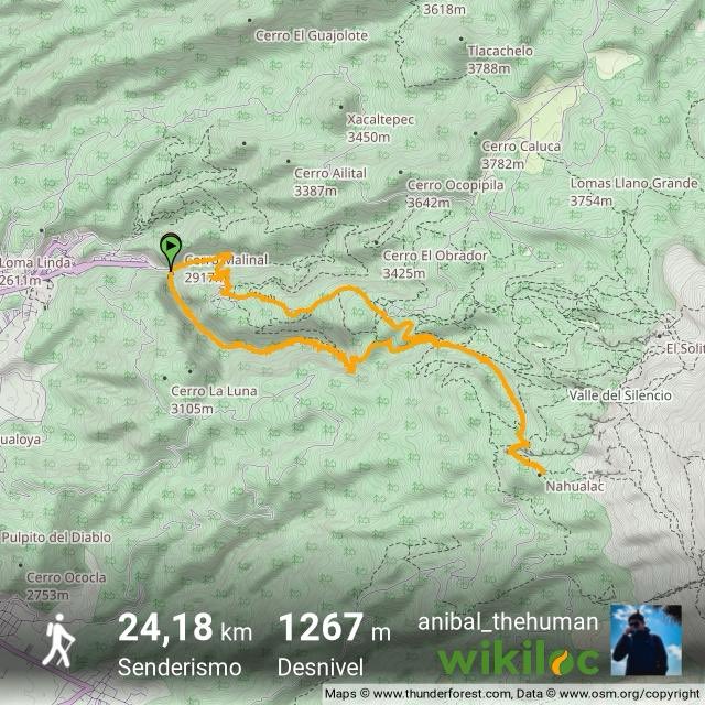 AnibalClavel's tweet photo. ¡Mira esta ruta de @Wikiloc! https://t.co/VYNQHwFGPK (Cascada de los Diamantes y Nahualac desde Dos Aguas) https://t.co/MNWvyti5bX