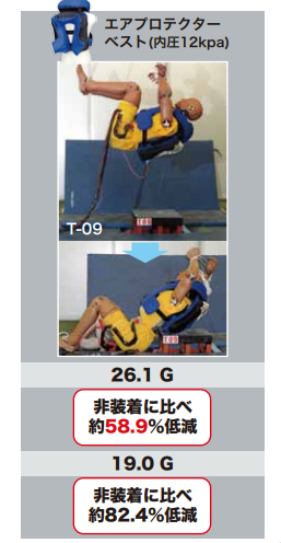 hit-air Japan (無限電光） tweet media