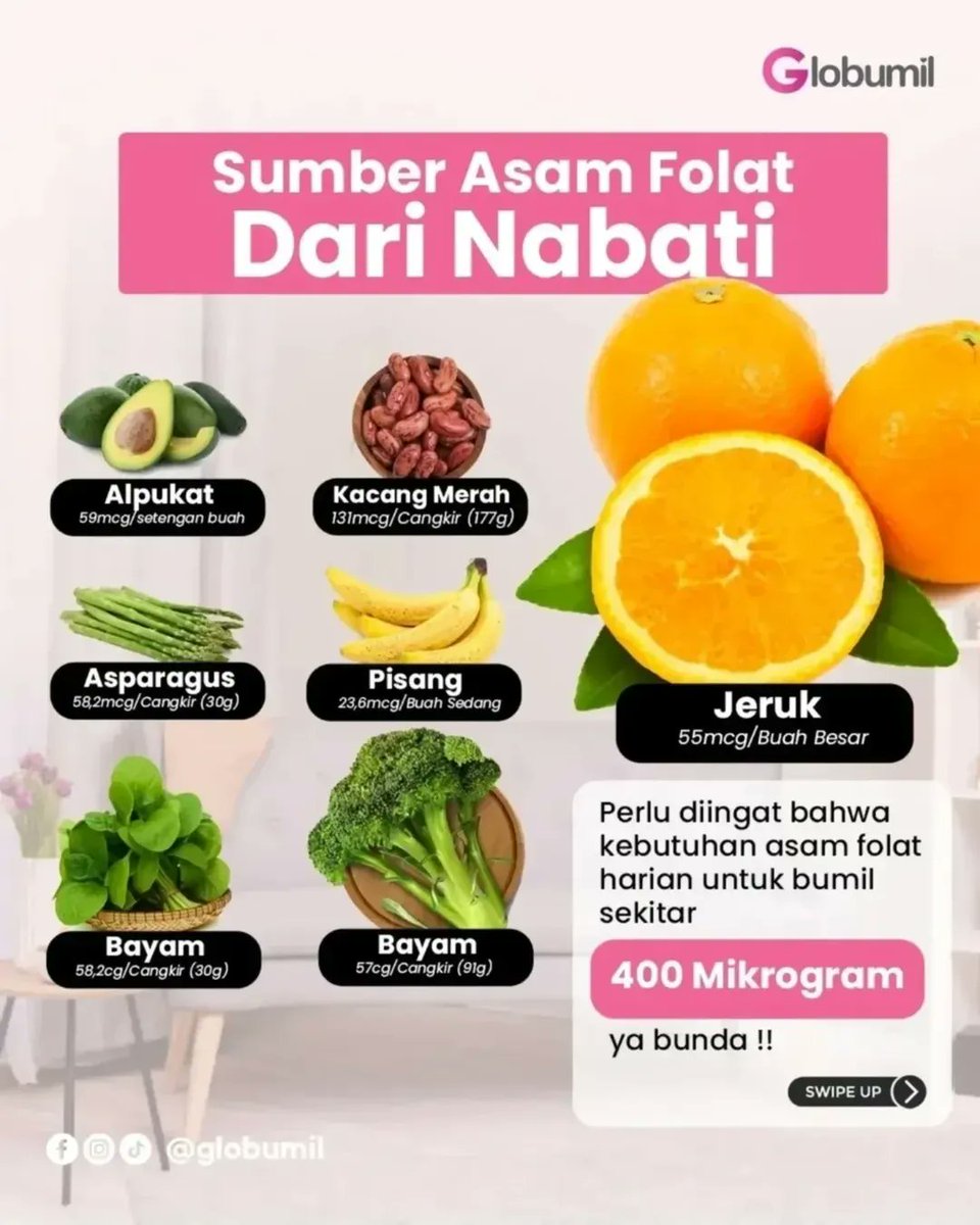 globumil's tweet photo. Asam folat penting banget buat membantu perkembangan otak dan tulang belakang si kecil, sekaligus mencegah cacat tabung saraf loh Bun! Selain itu, asam folat juga bantu tubuh Bumil tetap fit selama kehamilan. Yuk, tambahkan ke menu harian🥰 https://t.co/jTT9Q21Fcf