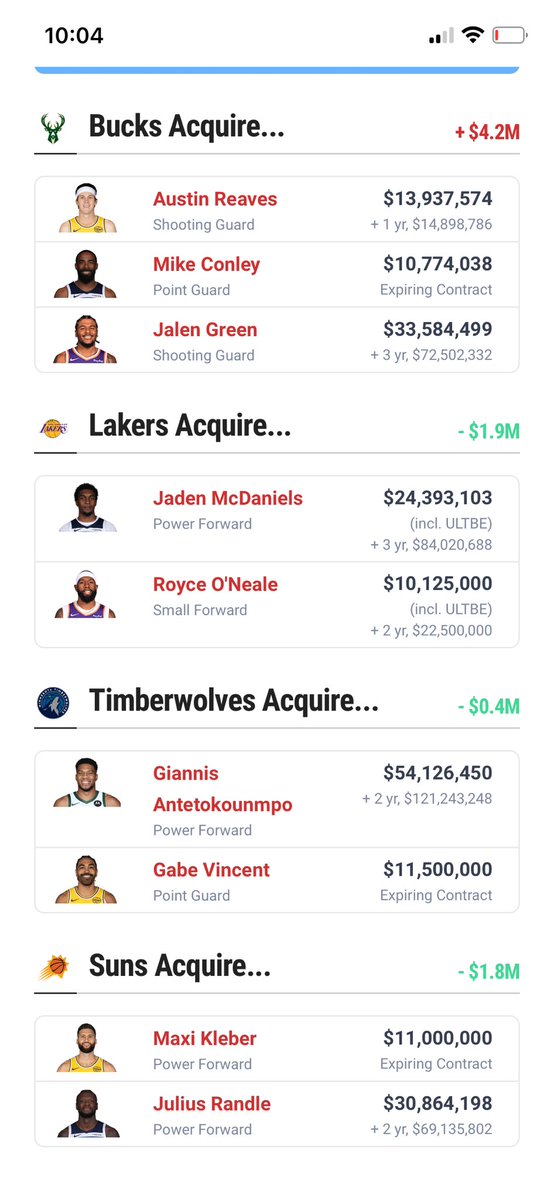 I will be making fake 3 and 4 team Giannis trades where Julius Randle ends up on the Suns until the trade deadline passes 

And there is nothing you can do to stop me