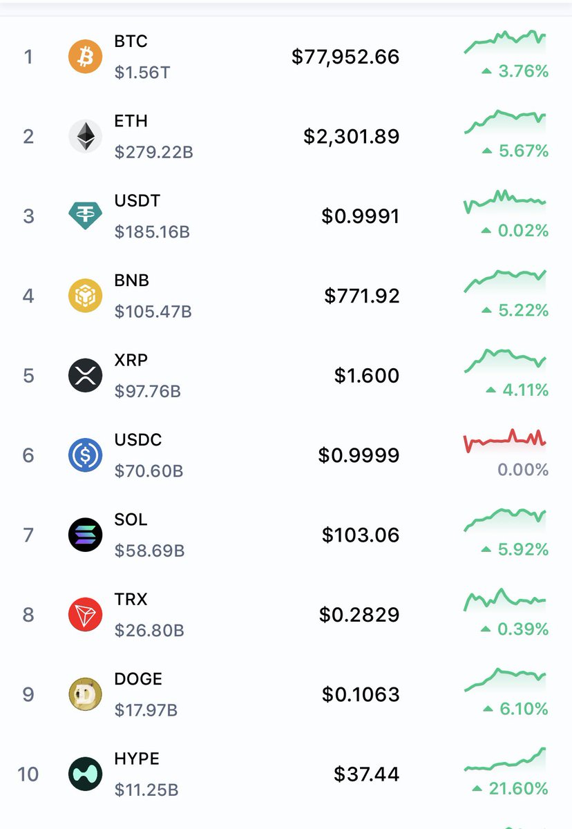 Jack C.😈 tweet media