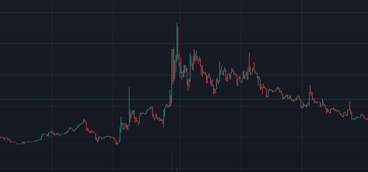 sartocrates tweet media