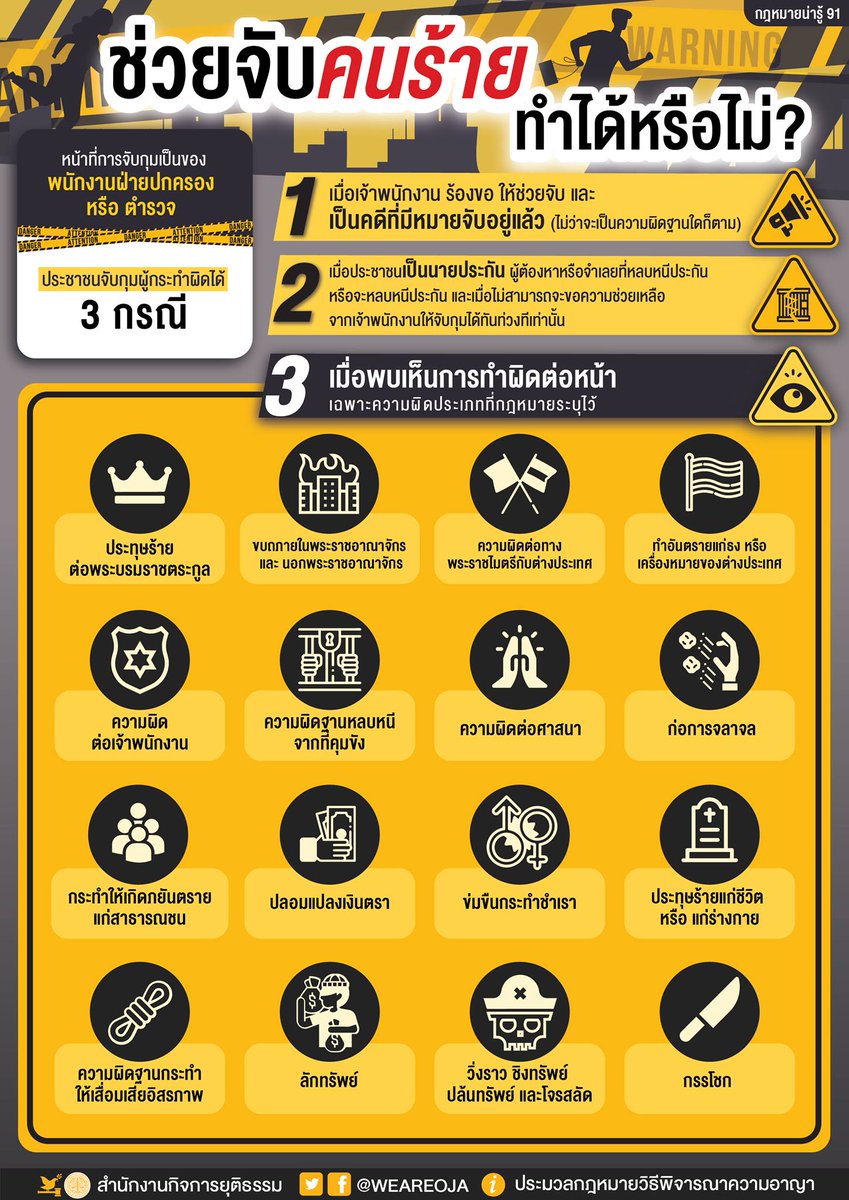 สำนักงานกิจการยุติธรรม tweet media