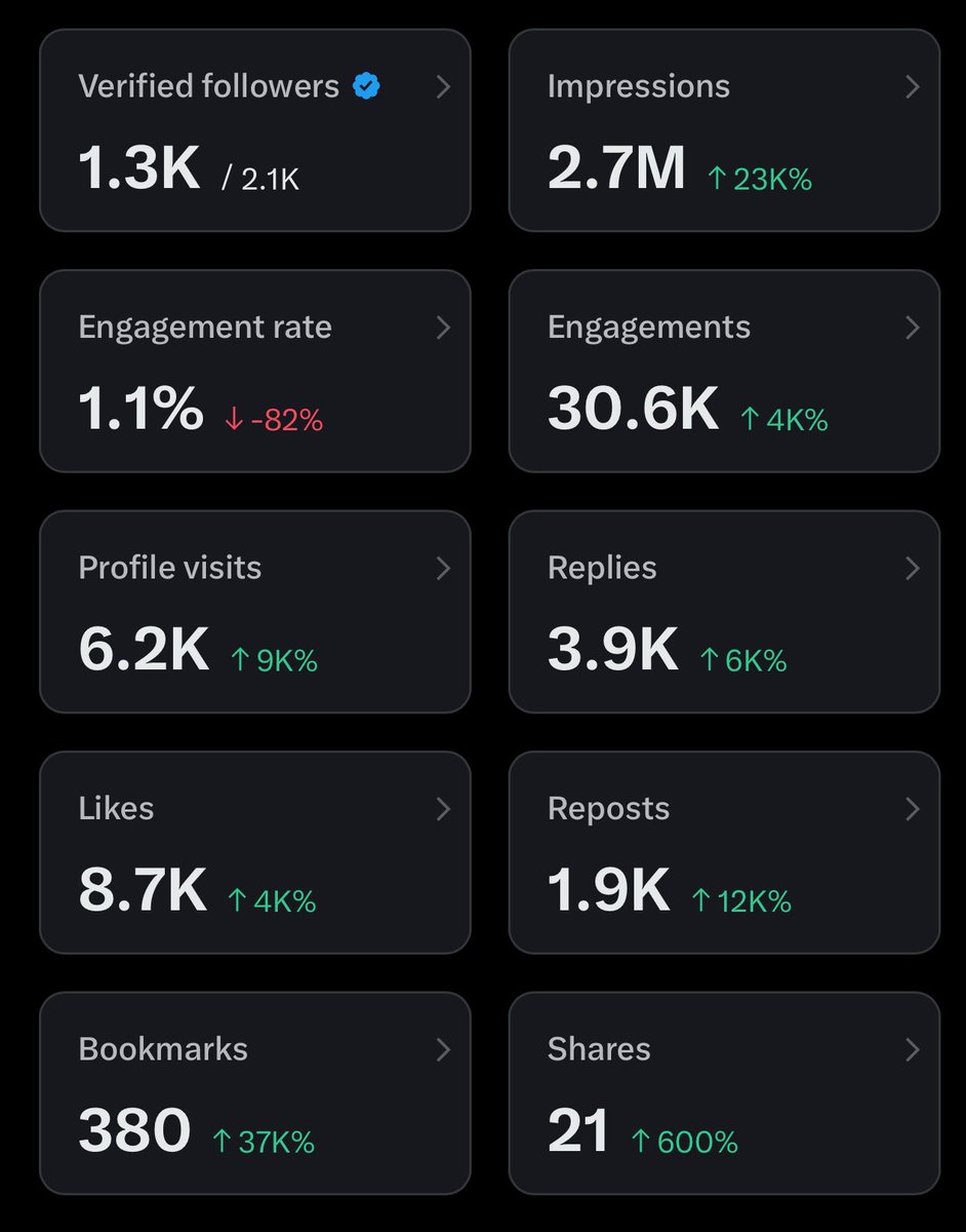 CRYPTO_Kid 🛸🐐 tweet media
