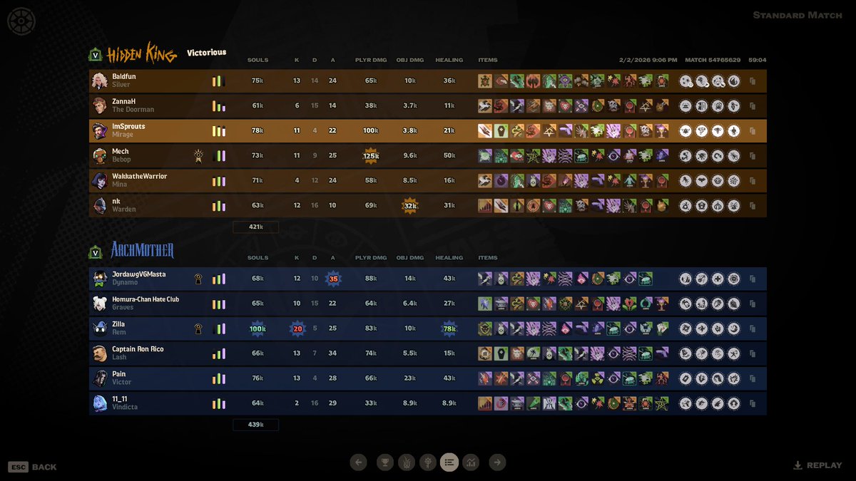 A Rem in one of my games just dropped 100k souls to LOSE 😭 we came back from losing mid boss 3 TIMES! 🤯