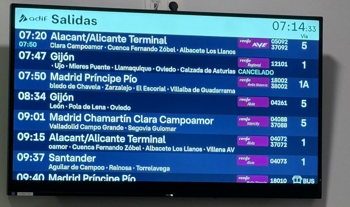 🚄Usuarios AVE Palencia tweet media