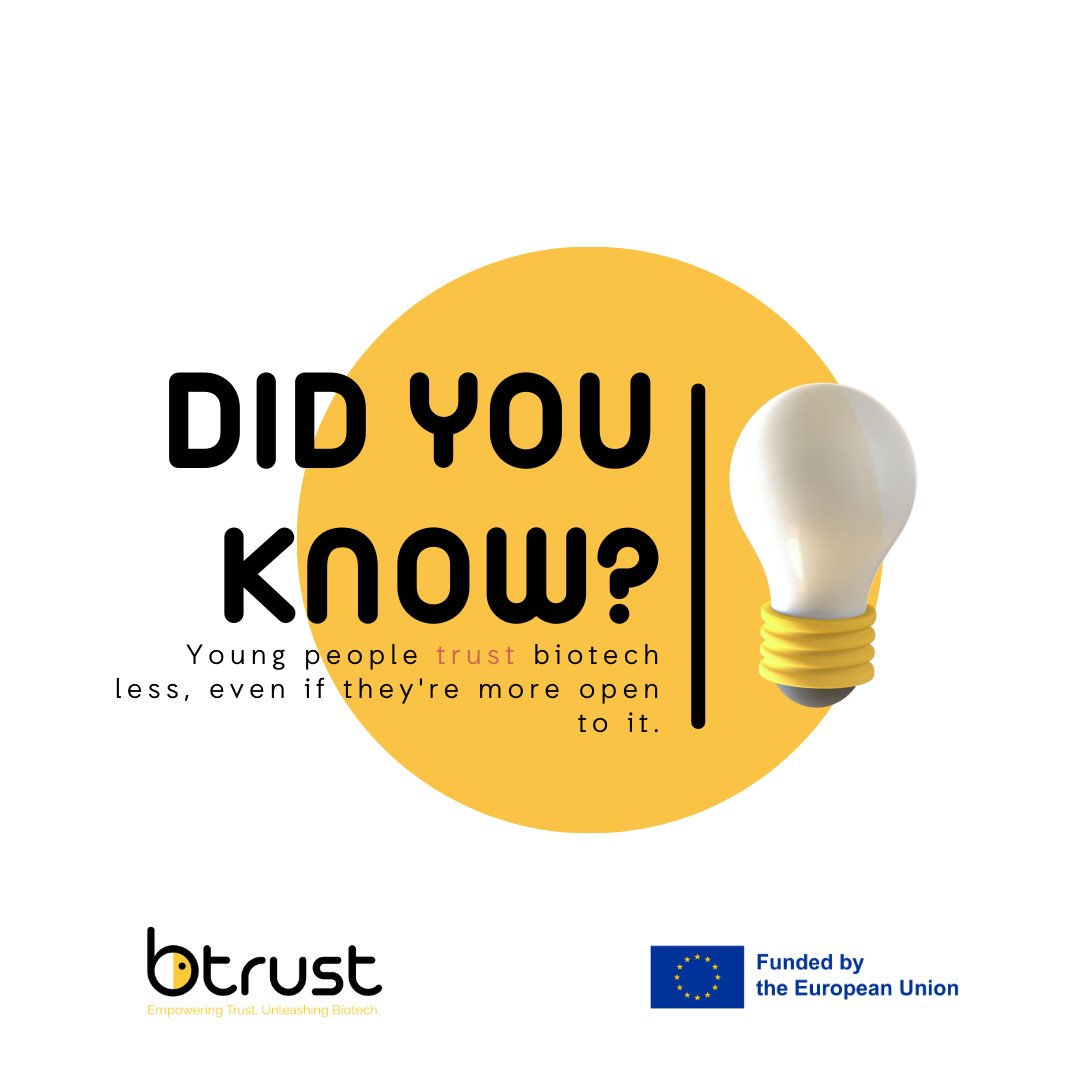 BTrustproject's tweet photo. Younger people are more open to biotech — but trust it less. Explore how our flexible method responds: https://t.co/0m6LZKIFKl

#BTrust #Cocreation #EUFunded https://t.co/L8LCWJM1pu