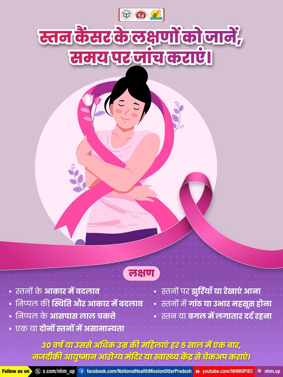 🎗️स्तन कैंसर के प्रति रहें जागरूक, लक्षणों को पहचानें और समय पर जांच कराएं 🩺 

Breast Cancer Awareness | Early Detection | Self Examination

#BreastCancerAwareness #EarlyDetectionSavesLives #NHMUP