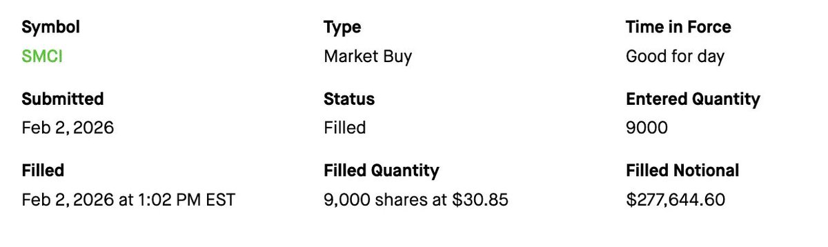 $SMCI My final YOLO buy. Let's go $SMCI fam!