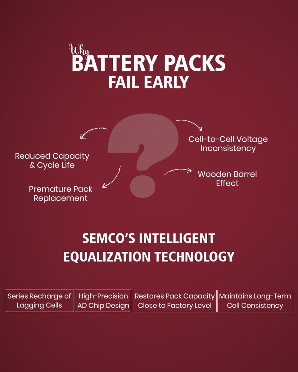 Semco Infratech tweet media