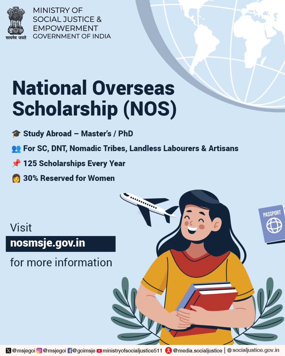 Gems of the reservation republic.

National Overseas Scholarship.
Study abroad for Masters and PhD.

Eligibility
SC, DNT, Nomadic Tribes, Landless labourers, Artisans
General Category excluded

Numbers
125 scholarships every year
30 percent reserved for women

Public money pays