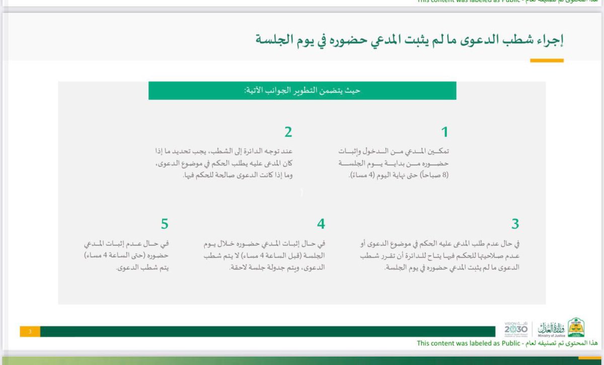 Law_N2020's tweet photo. انطلاقًا من حرص وزارة العدل على تنظيم سير الجلسات القضائية وضمان حقوق الخصوم انه إذا ثبت حضور المدعي خلال الفترة من الساعة (8:00) حتى الساعة (4:00) فلا تُشطب الدعوى ويُحدد لها موعد جديد https://t.co/uB7O9Oabvz