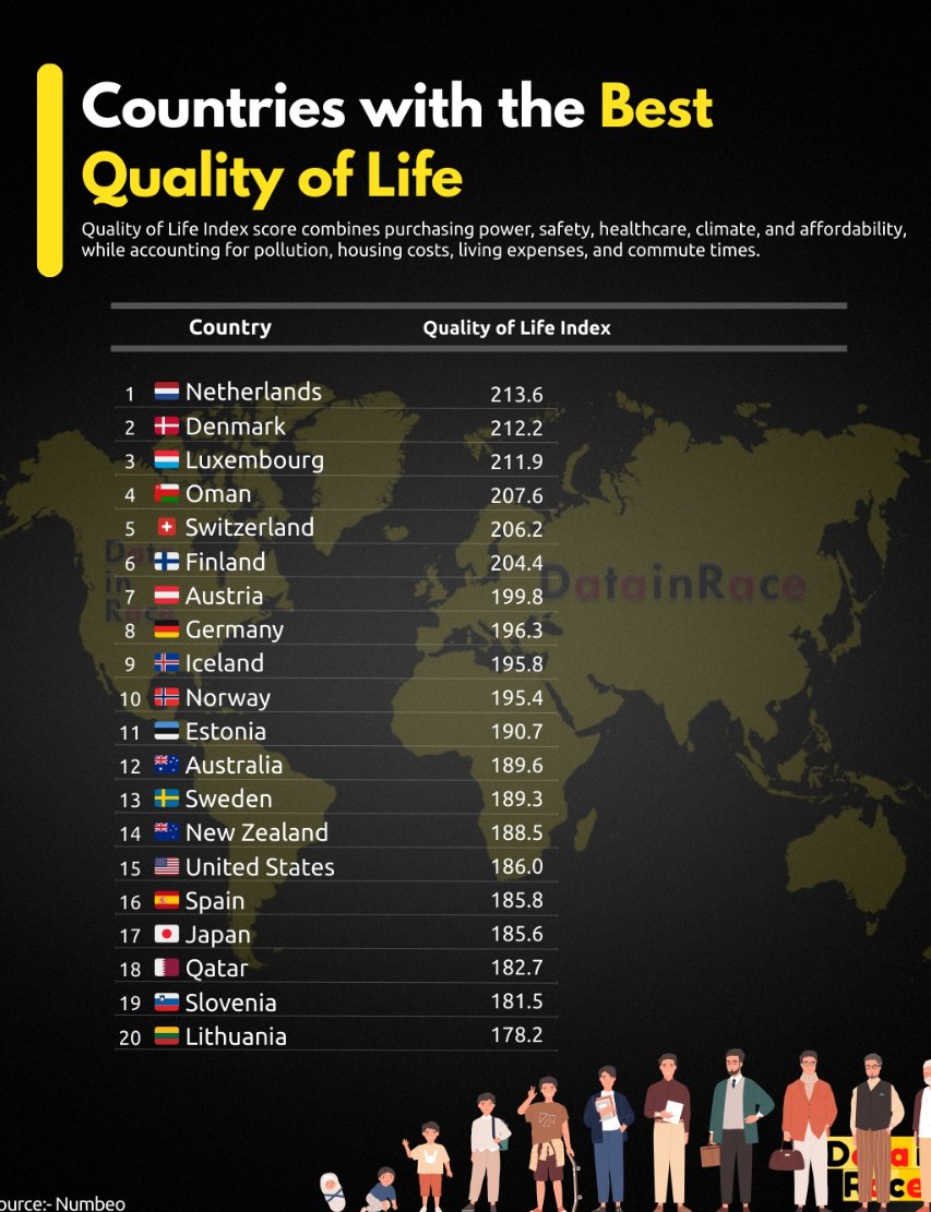 Zakaj nismo tako dobri kot višegrajsko močvirje ali pa orbanov pašaluk? Zato, ker držimo tolpo SDS stran od oblasti! OdJJebimo jih!