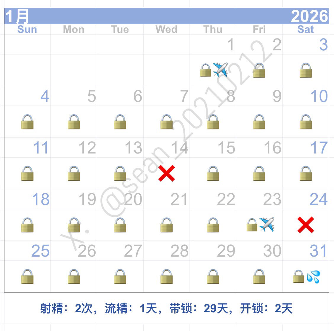 可触摸展品_Sean tweet media