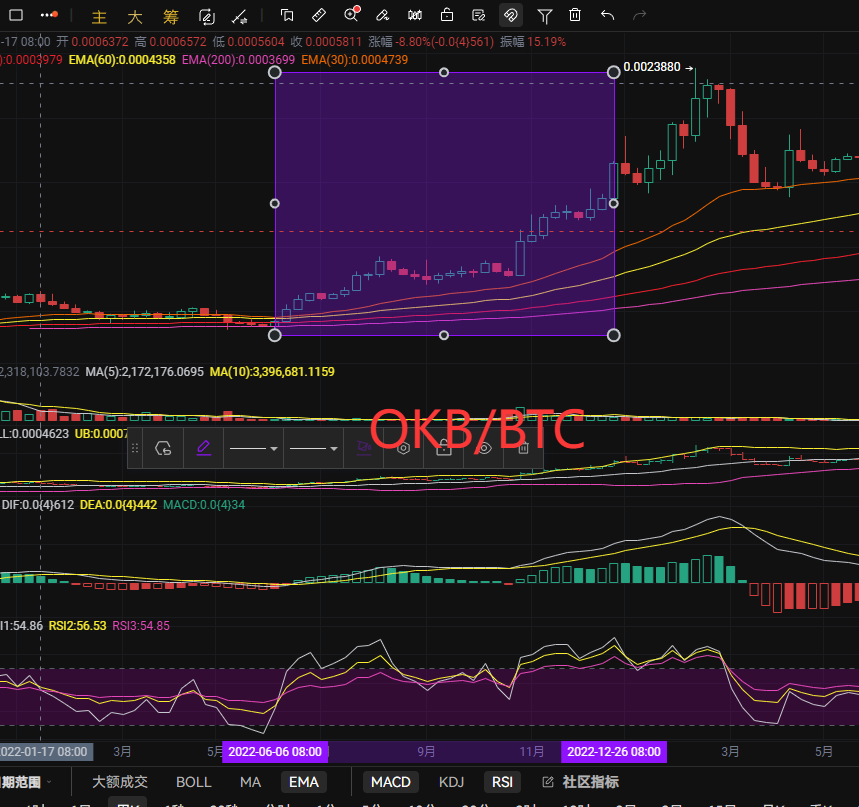 米斯特姚 tweet media