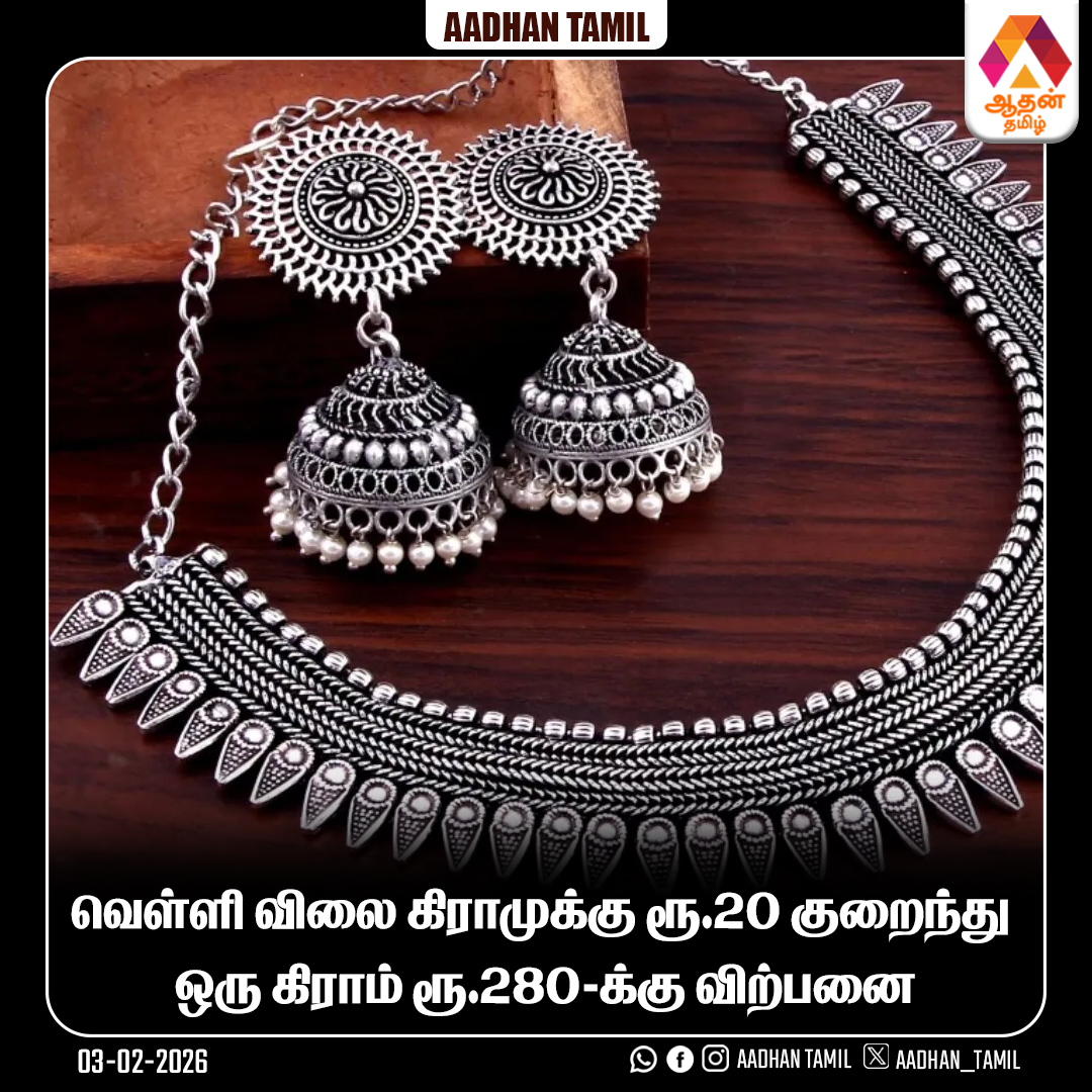Aadhan_Tamil's tweet image. #NewsUpdates வெள்ளி விலை கிராமுக்கு ரூ.20 குறைந்து ஒரு கிராம் ரூ.280-க்கு விற்பனை
#Silver #Rate #Hike