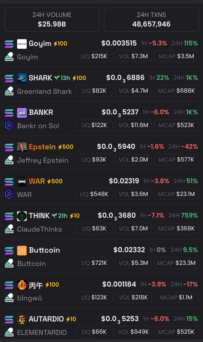 which of the below cults will dominate in 2026??? 

- $TESTICLE
- $UFD
- $WHITEWHALE
- $PENGUIN