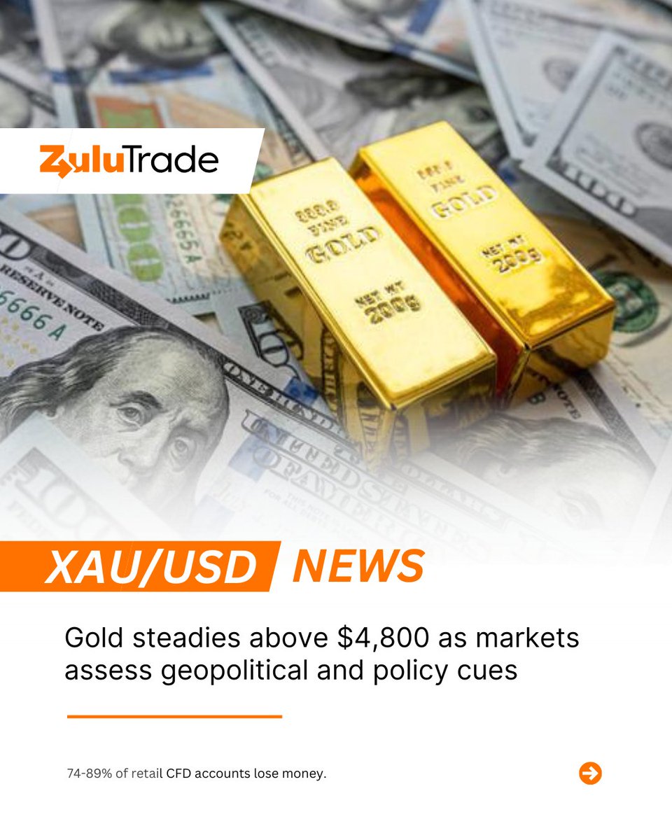 ZuluTrade's tweet photo. Gold recovers near $4,820 after a historic market rout, but faces pressure as a hawkish Fed outlook strengthens the US Dollar.๐ Is gold gearing up for another safe-haven rally, or is this just a temporary bounce? Share your view below.
#ZuluTrade #MarketNews #XAUUSD