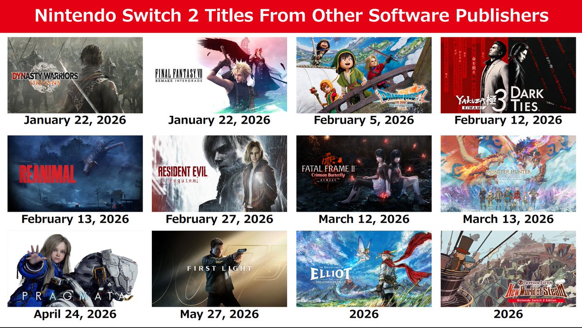 Stealth40k's tweet image. Nintendo highlighted the announced 3rd Party games coming to Switch 2 in 2026.