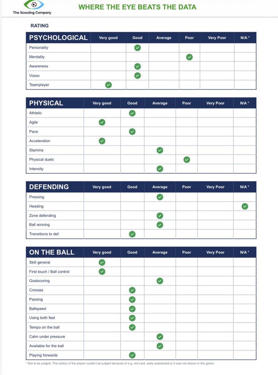Mike Verweij tweet media