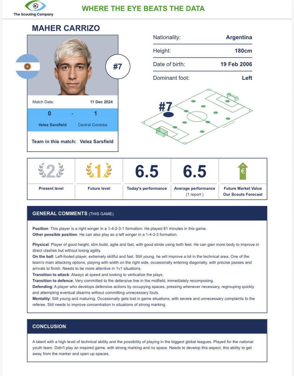 Mike Verweij tweet media