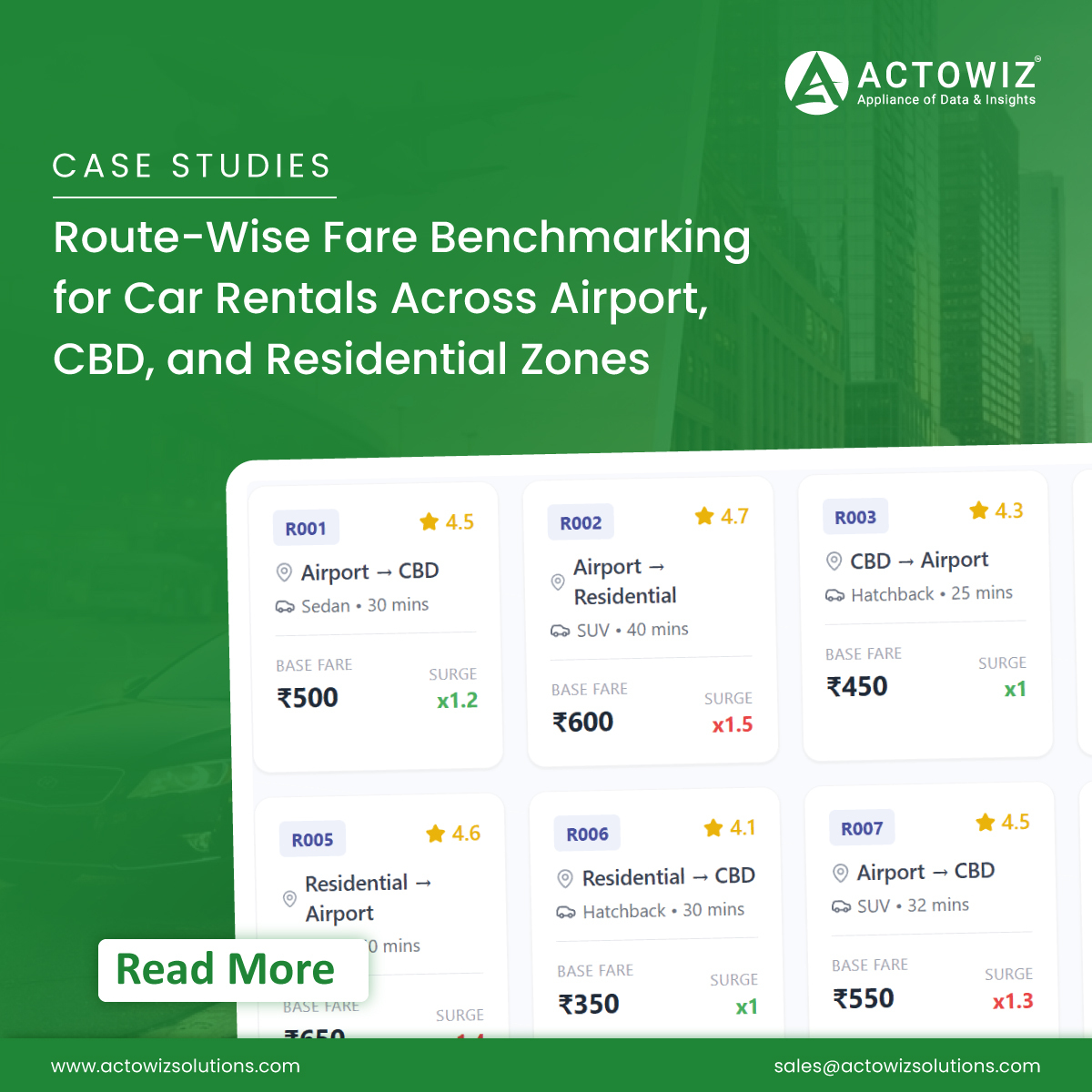 actowizsolution's tweet photo. Route-Wise Fare Benchmarking for Car Rentals helps rental companies compare prices across routes, analyze competitor fares, and optimize pricing strategies

 https://t.co/O2cnEnNZ2D

#MobilityInsights #CompetitiveAnalysis #DataAtScale #ActowizSolutions https://t.co/ZzlvpXmC8K