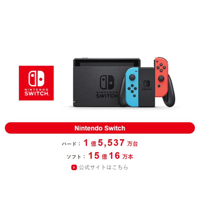 電ファミニコゲーマー on X: 