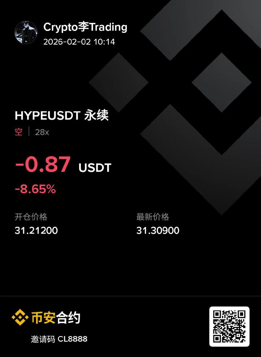 Crypto李Trading tweet media