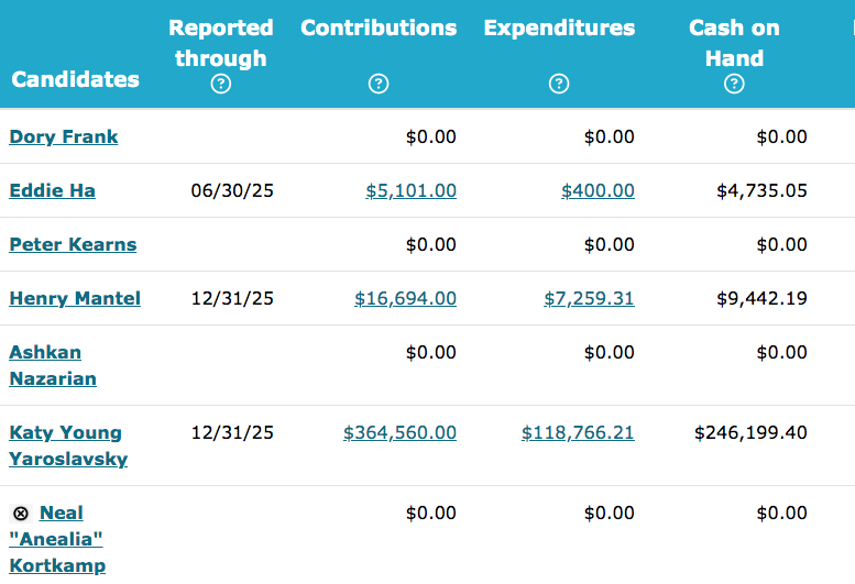 Jon Regardie tweet media