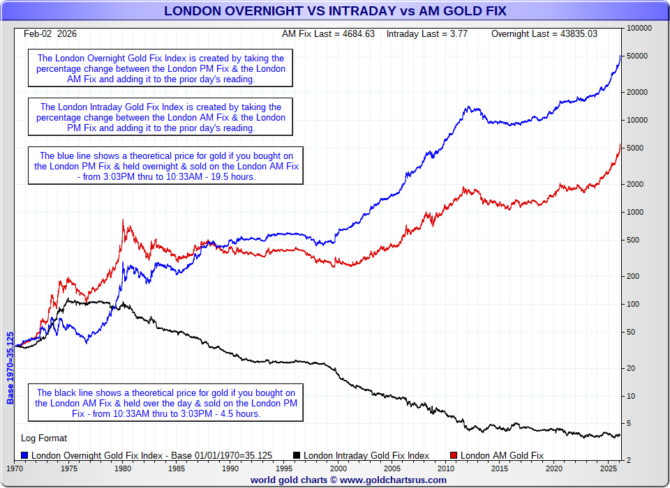 James Henry Anderson tweet media