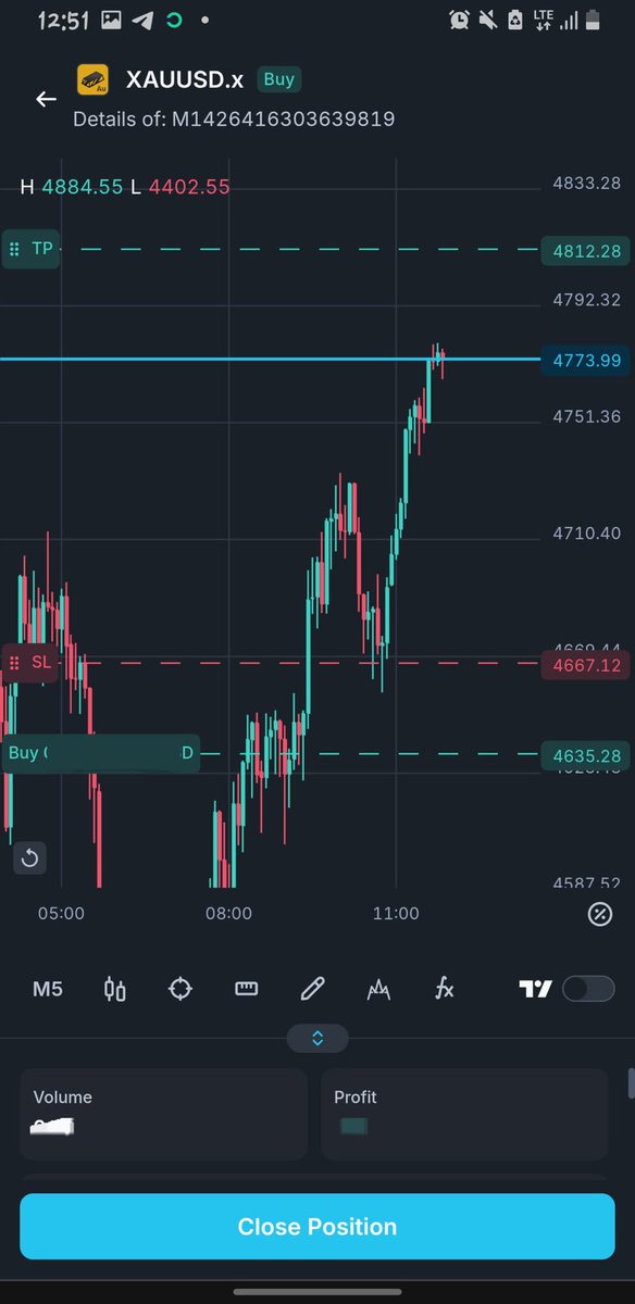 May clarity not elude us
Confusion be far from us
Wisdom guide us
And Favour find us 
In Feb wed enjoy Gods divine love

Happy New Month🦅
We win by default🔥