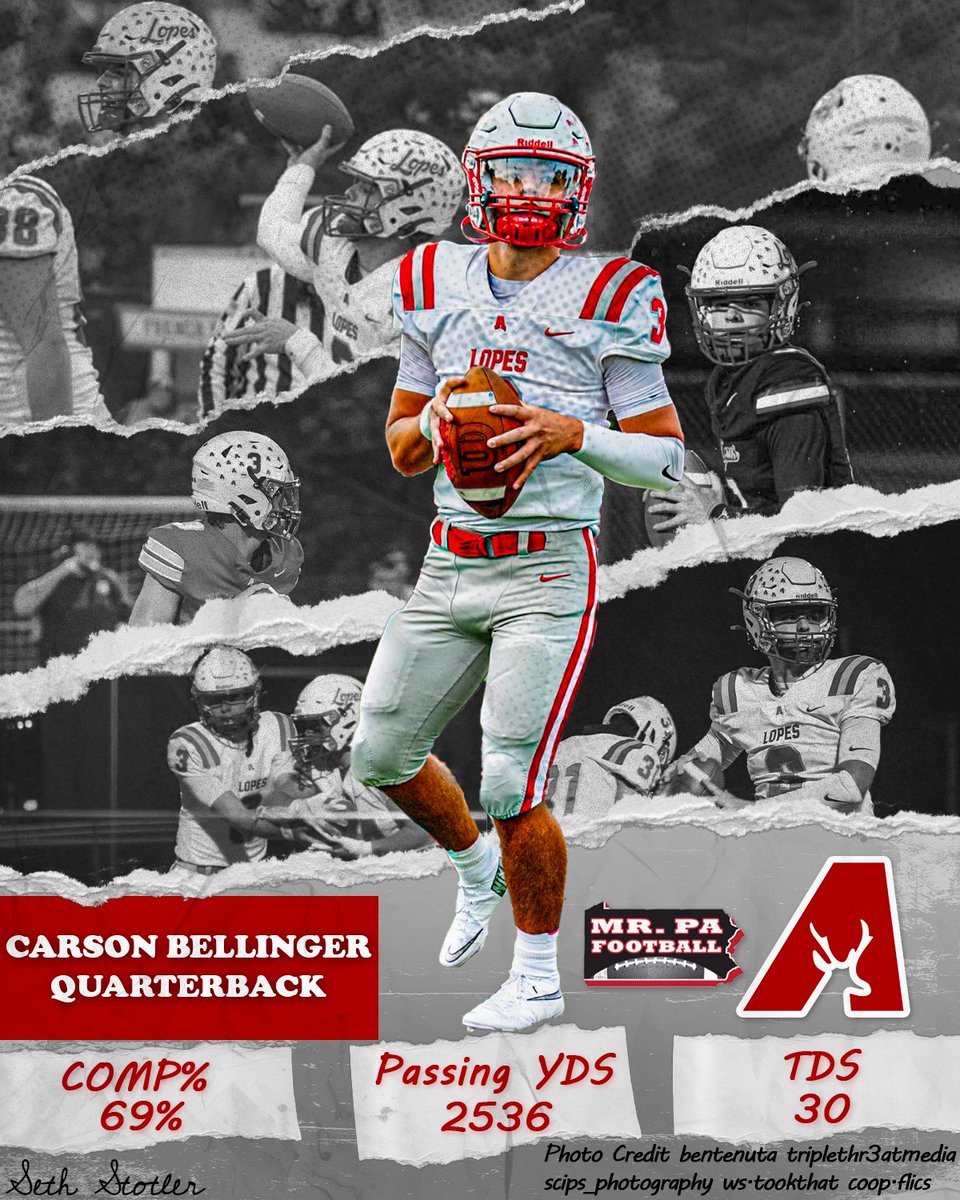 mrpafootball.com tweet media