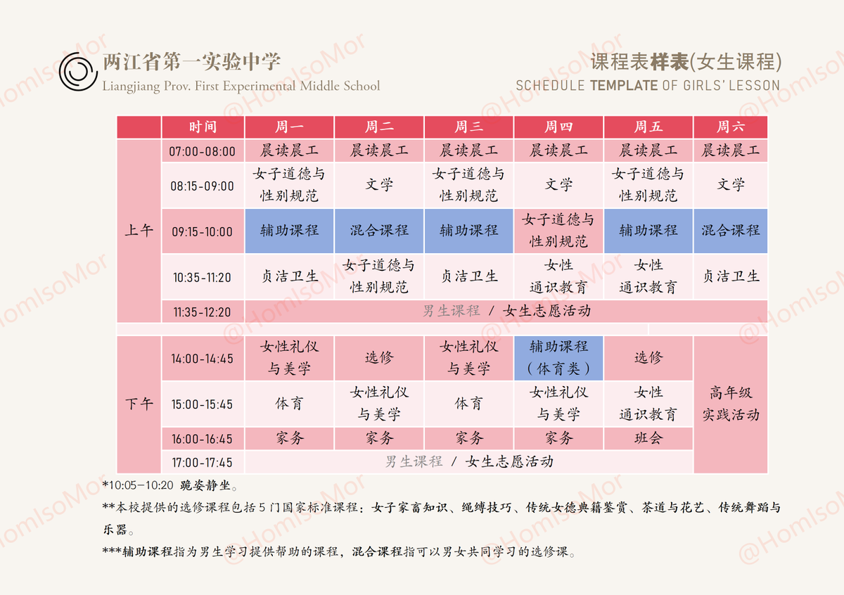 HomIsoMor tweet media
