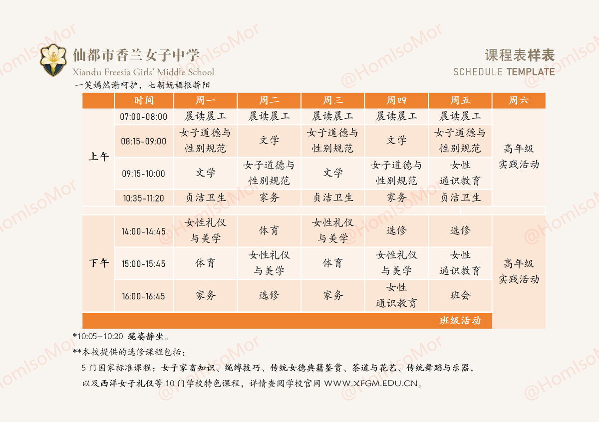 HomIsoMor tweet media