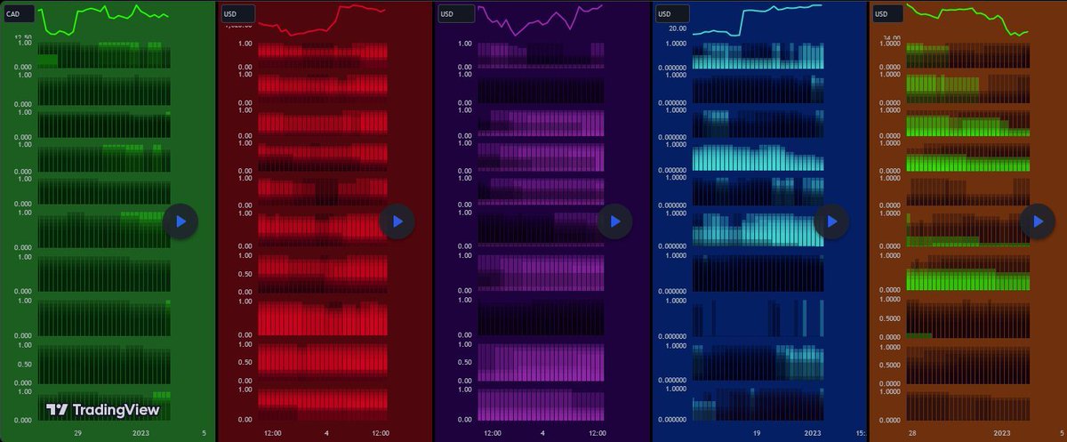 ChartMuse tweet media