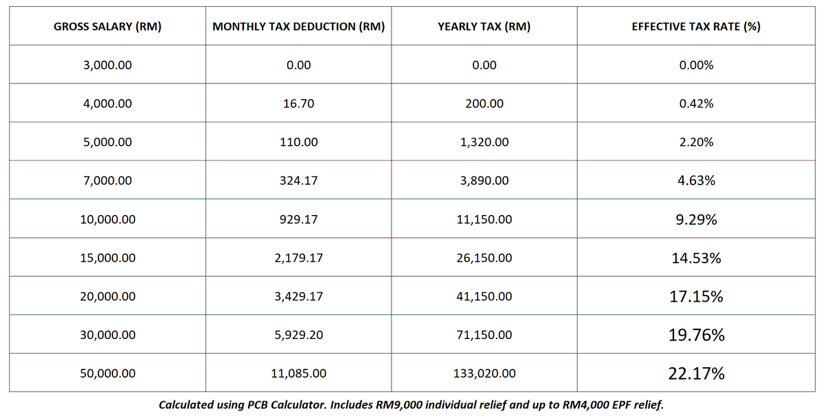 The Futurizts tweet media