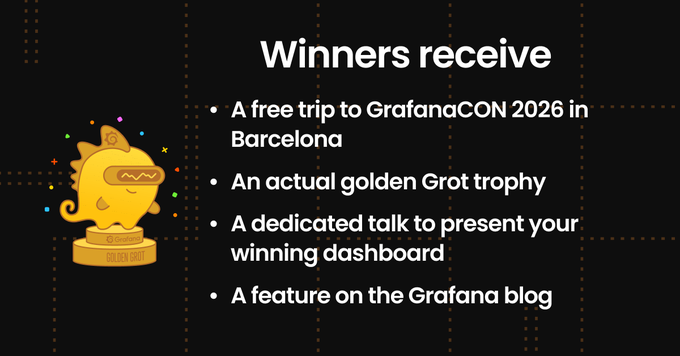 💡あなたが当たり前に使ってるGrafanaのダッシュボード、世界のエンジニアから見たら最高の作品かもしれません。

GrafanaのGolden Grot Awards🏆は、
コミュニティのダッシュボードをグローバルに表彰するプログラムです。
✅業務用でも趣味の個人プロジェクトでもOK
✅応募はフォームで5〜10分
