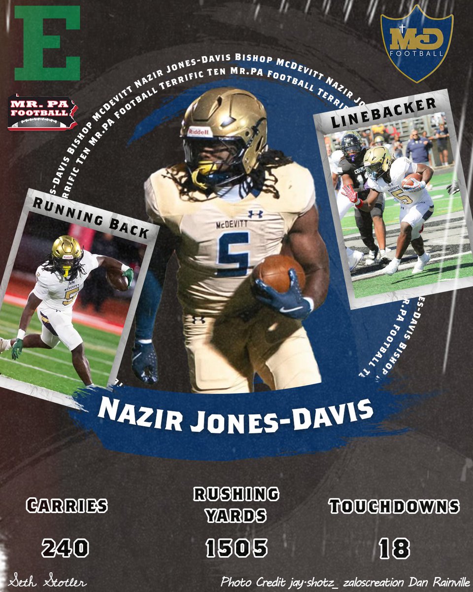 mrpafootball.com tweet media