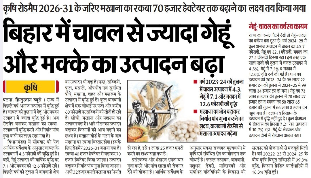 CivilsNetwork's tweet photo. 🚨 बिहार की आर्थिक वृद्धि दर राष्ट्रीय औसत से भी अधिक (13.1%)
✅ प्रति व्यक्ति आय बढ़कर ₹76 हजार हुई
✅ चावल से ज्यादा गेहूं और मक्के का उत्पादन बढ़ा
#BiharCurrent #Current #BPSC #BPSSC #BSSC #Bihar https://t.co/2ULV3RuH2e