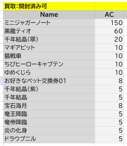 【MoE】ストリーム tweet media