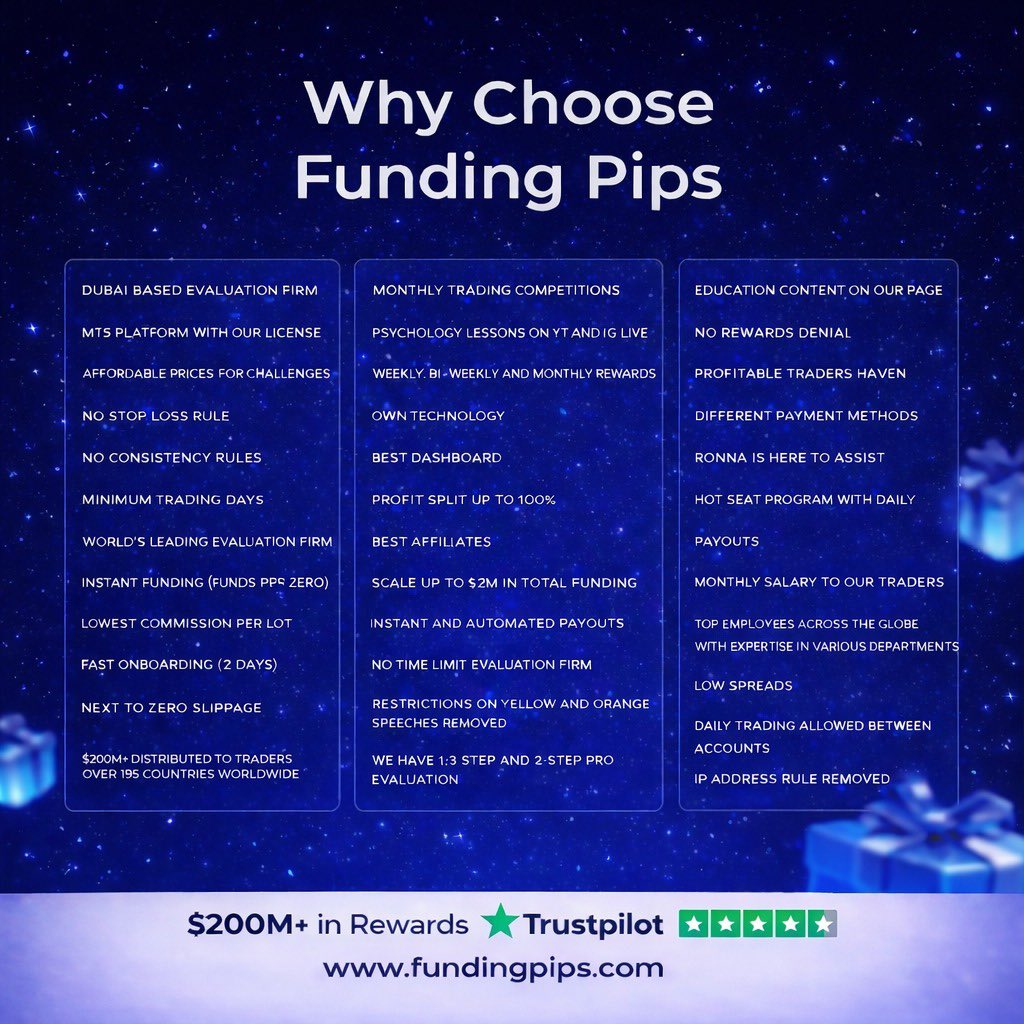 ronna256's tweet image. Why always Funding PiPs❤️. 
Here is why every aspiring trader should choose us FIRST!
