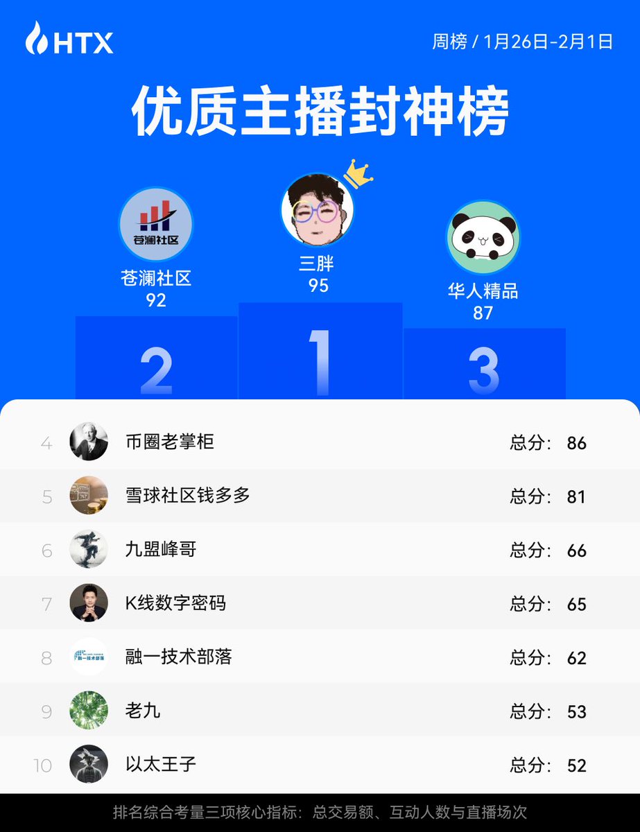 HTX-Live tweet media