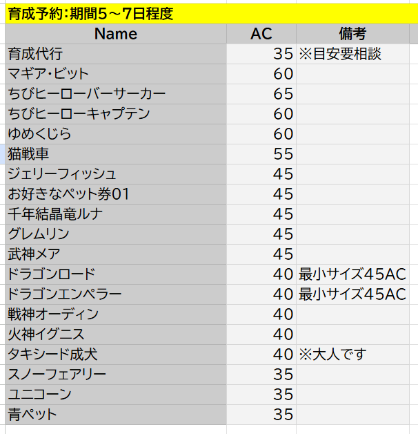 【MoE】ストリーム tweet media