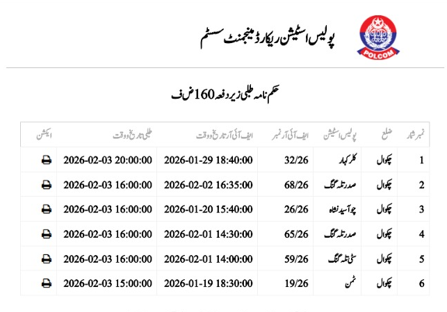 chakwal_police's tweet photo. ڈسٹرکٹ پولیس چکوال
ڈسٹرکٹ پولیس آفیسر چکوال کاشف ذوالفقار (پی ایس پی) کا شہریوں کی آگاہی کےلئے خصوصی اقدام، تھانہ جات میں حکم نامہ طلبی, روز مرہ انکوائری و انویسٹیگیشن کی تفصیلات.
#PunjabPolicePakistan #chakwalpolice #rporawalpindi #chakwalmedia #socialmedia #egadget https://t.co/IP5lC6i6FN